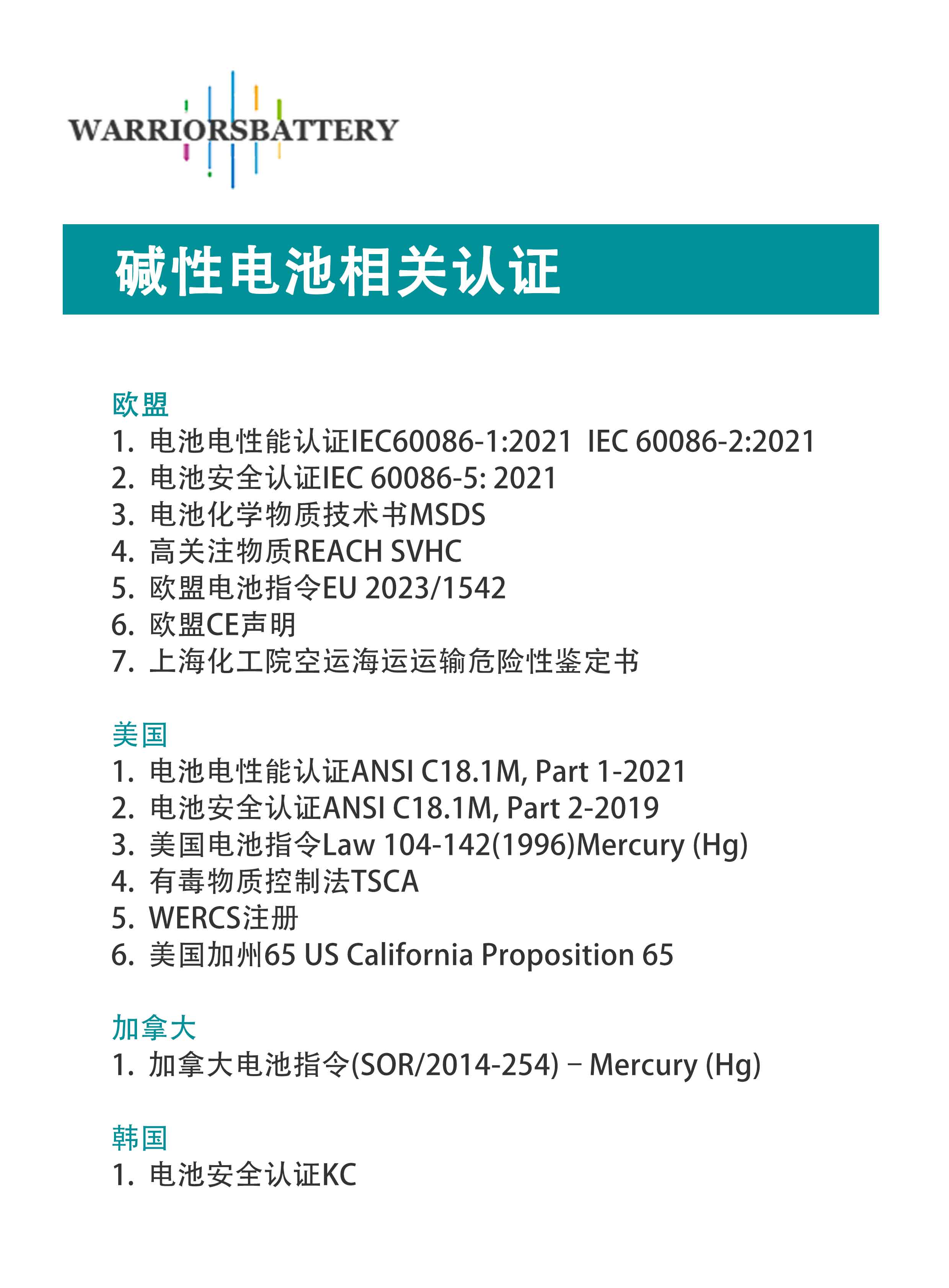 碱性电池相关认证