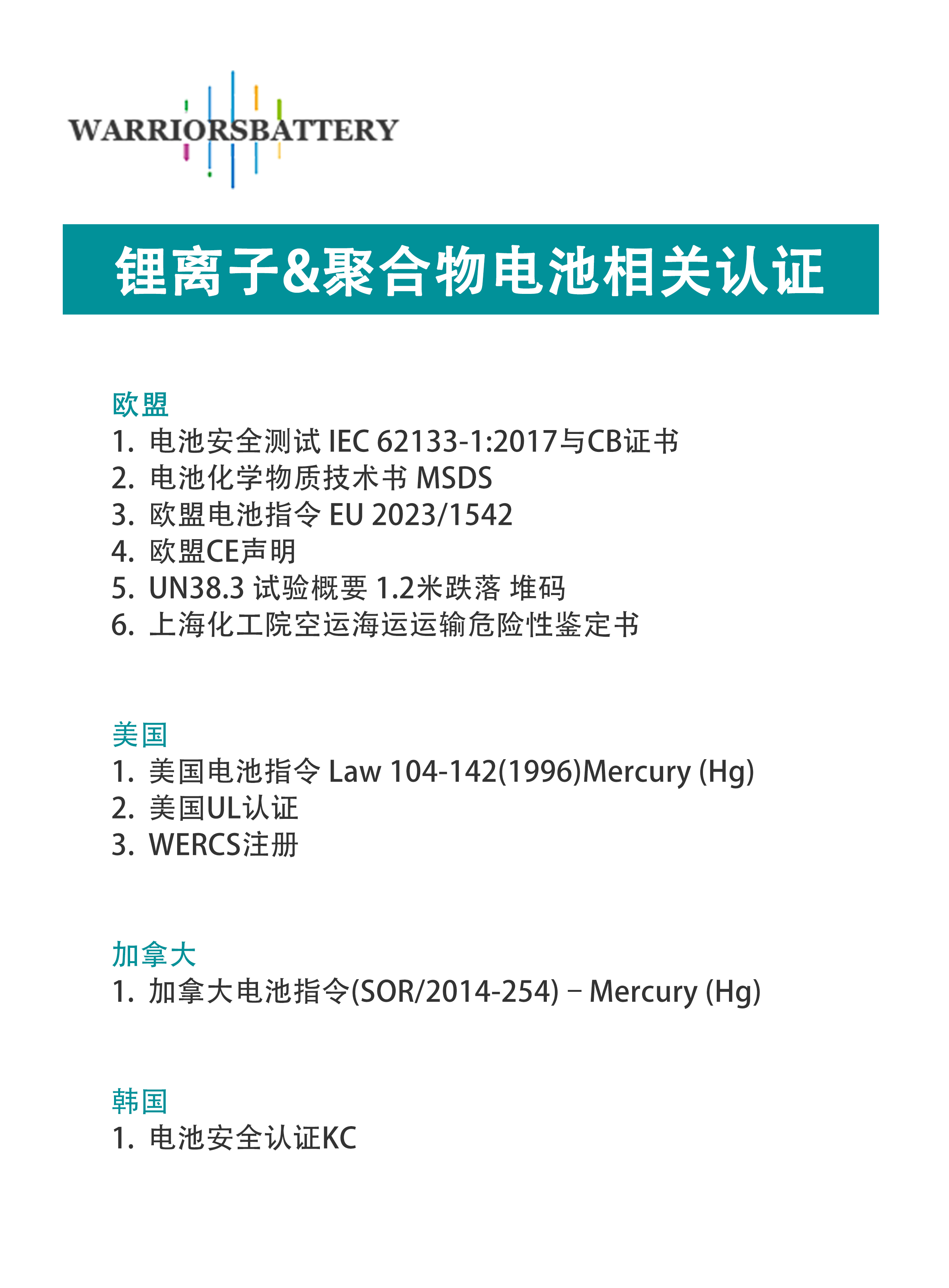 锂离子聚合物电池相关认证